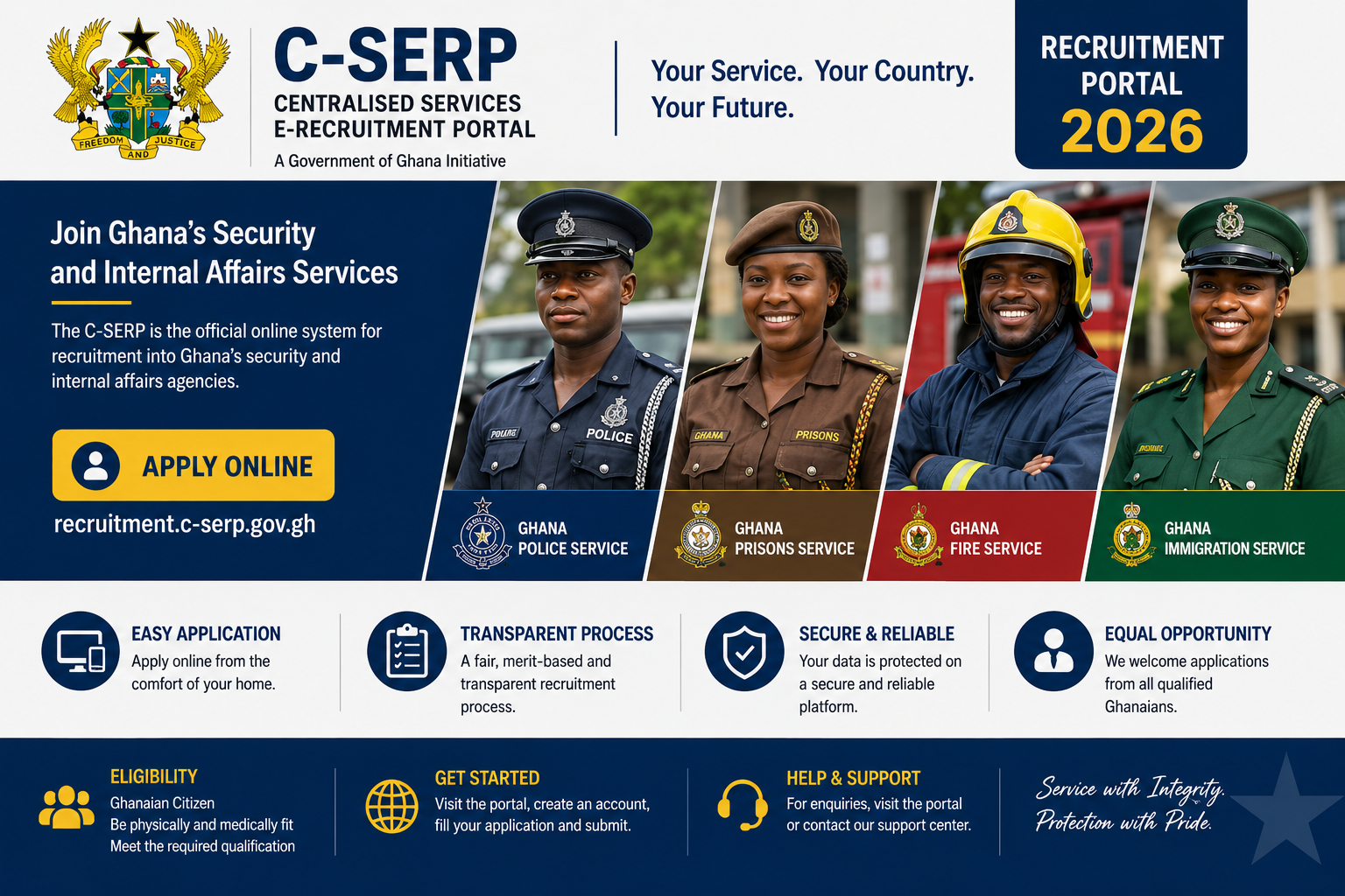 C-SERP Recruitment Portal 2026