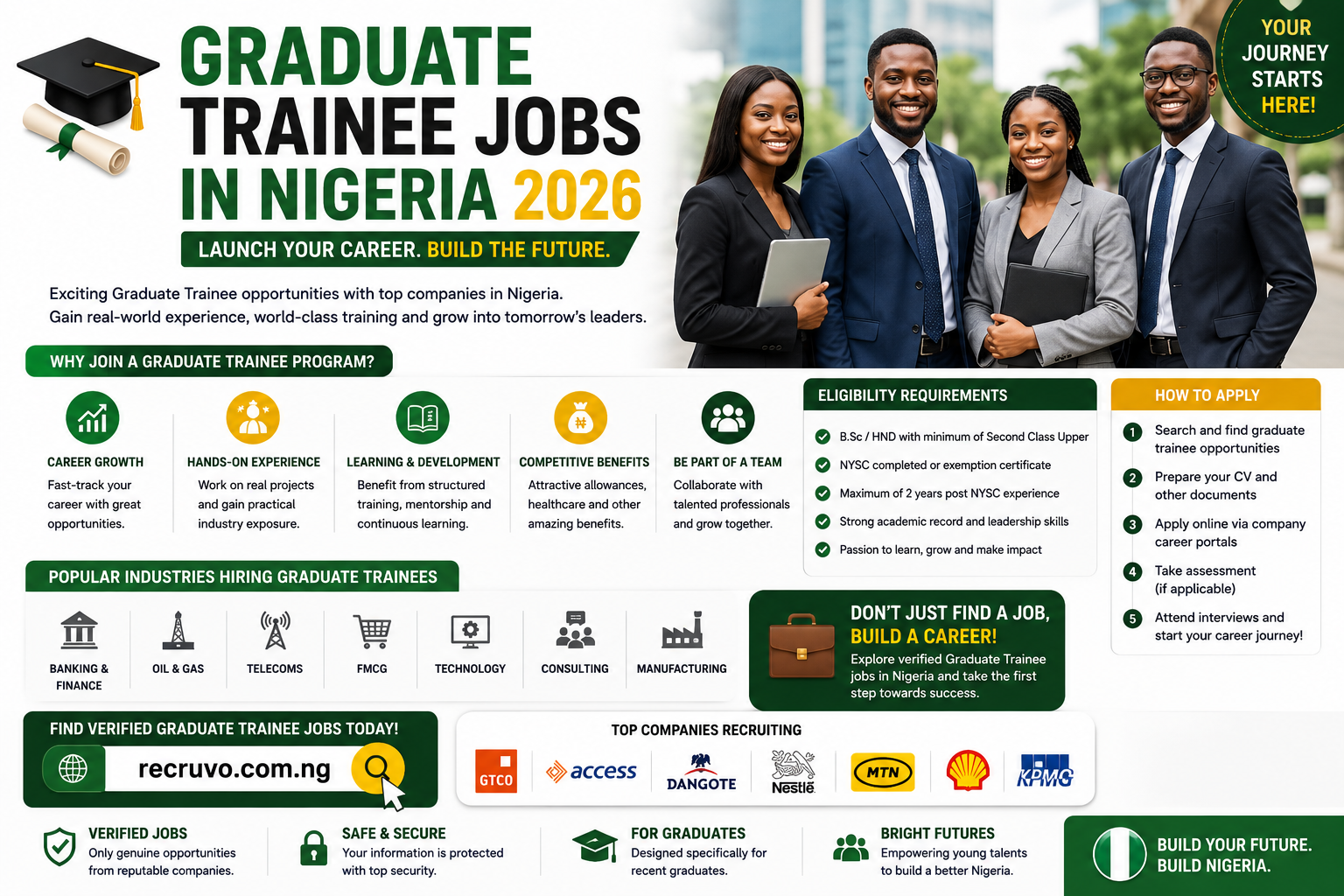 Graduate Trainee Jobs in Nigeria 2026