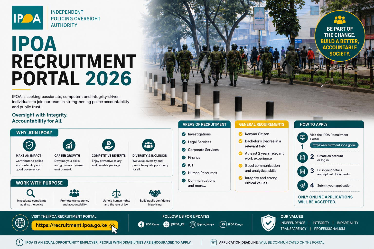 IPOA Recruitment Portal 2026