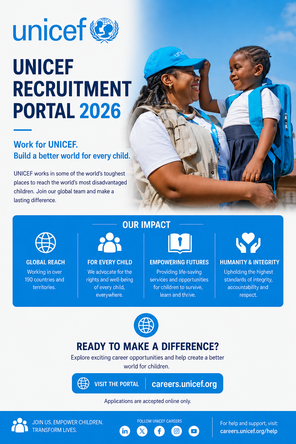 UNICEF Recruitment Portal 2026: Job Categories, How to Apply, Eligibility & Salary Guide
