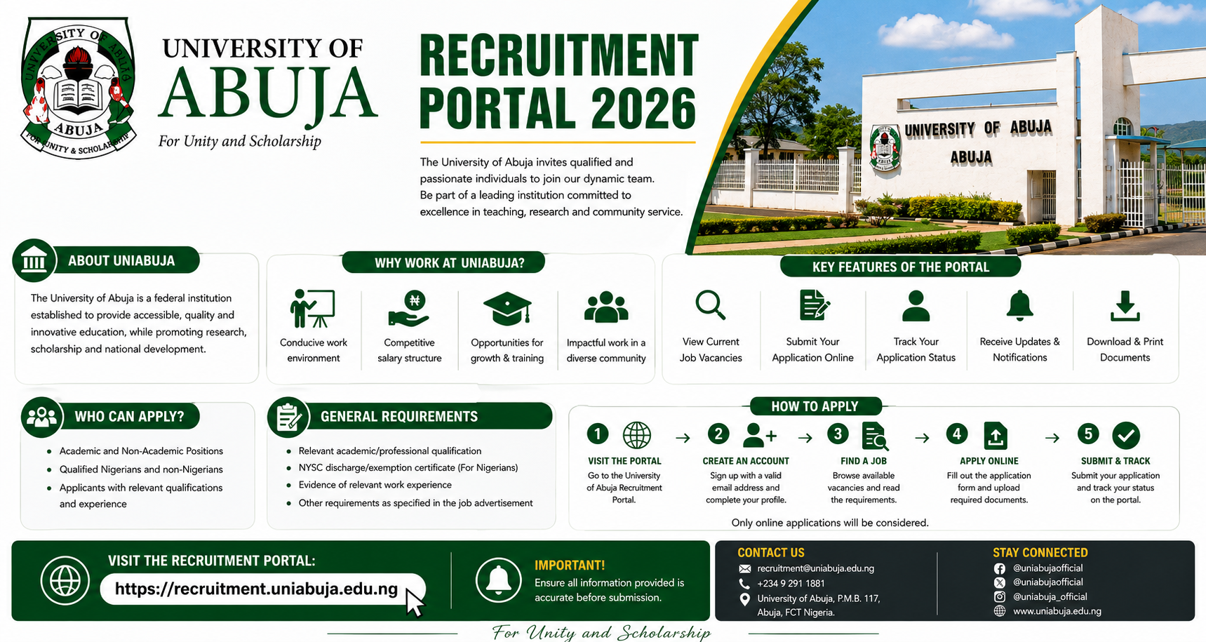 University of Abuja Recruitment Portal 2026
