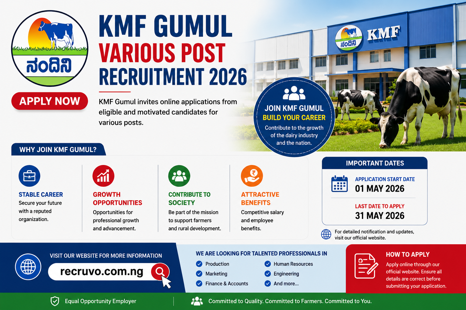 KMF GUMUL Recruitment 2026