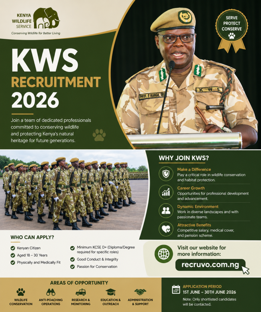 kws recruitment 2026