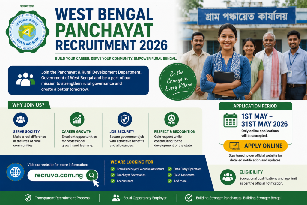 west bengal panchayat recruitment 2026
