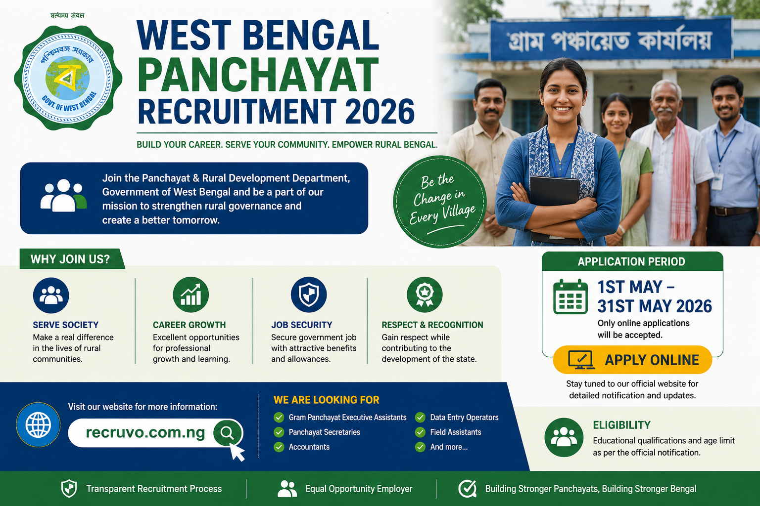 west bengal panchayat recruitment 2026